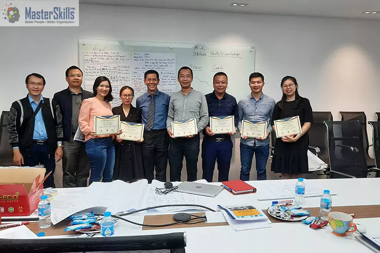 Đánh Giá Hiệu Quả Công Việc
