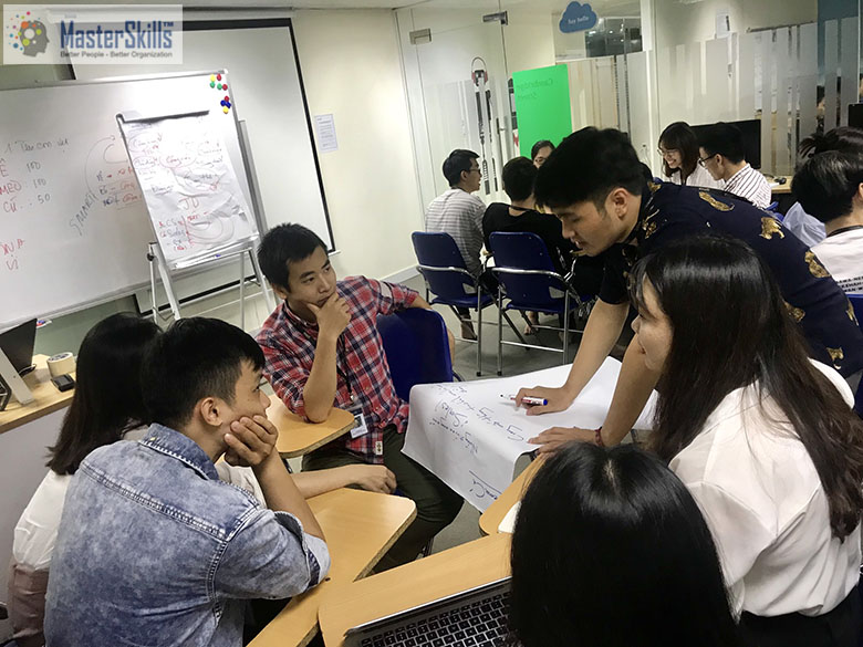 hinh class hoc