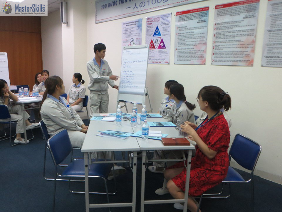 hình lớp học