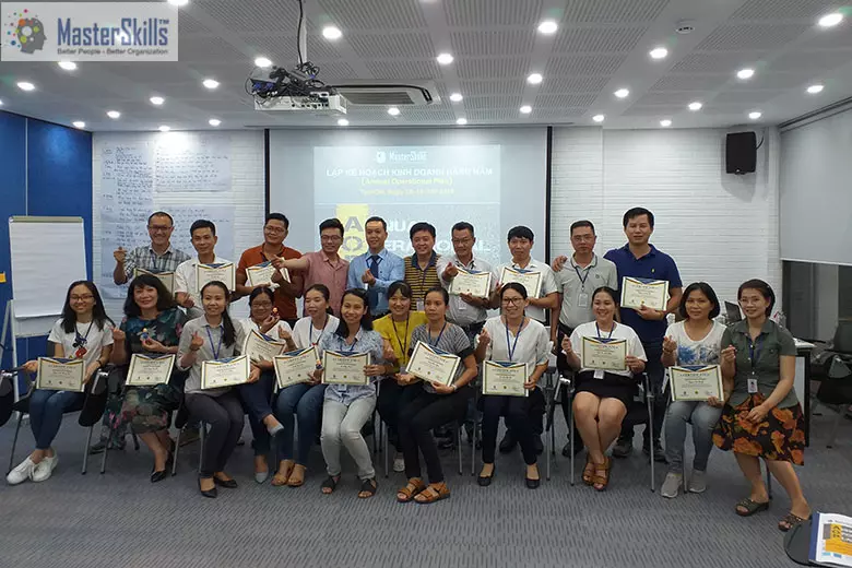 Lập Kế Hoạch Kinh Doanh Hàng Năm (AOP)