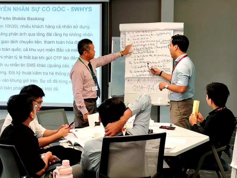 Học viên trình bày và trao đổi trong lớp đào tạo doanh nghiệp