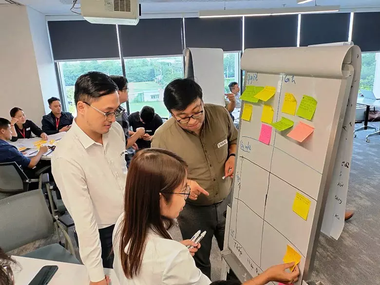 Kỹ thuật Brainstorming